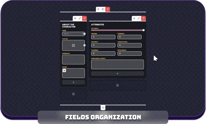 Minimal Sheets: Field organization